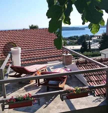 Апартаменты Mare 2 *